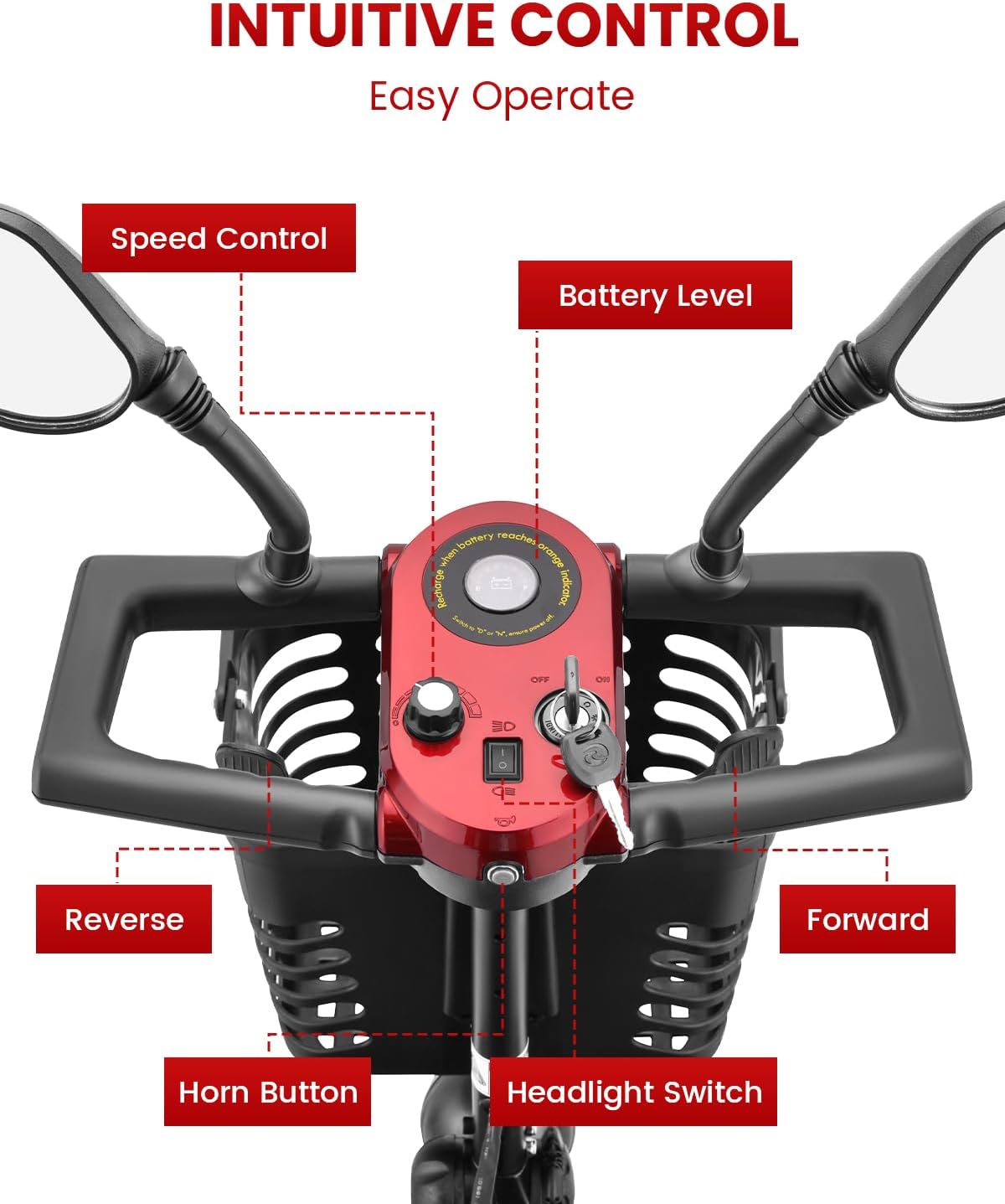 4 Wheel Mobility Scooter for Adults, All-Terrain Portable Electric Scooter, Folding Mobility Scooter with Adjustable Seat, 350W Motor, 12.5 Miles Range, Max Speed 5 Mph (Red)
