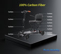 Ranger Ultra-Light 28lbs Folding Mobility Scooter – Carbon Frame, Air Travel Ready, Portable, Long Range, Compact & Durable for Seamless Mobility