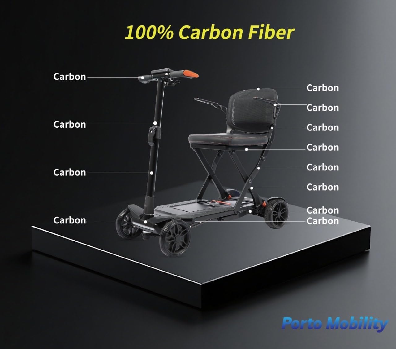 Ranger Ultra-Light 28lbs Folding Mobility Scooter – Carbon Frame, Air Travel Ready, Portable, Long Range, Compact & Durable for Seamless Mobility