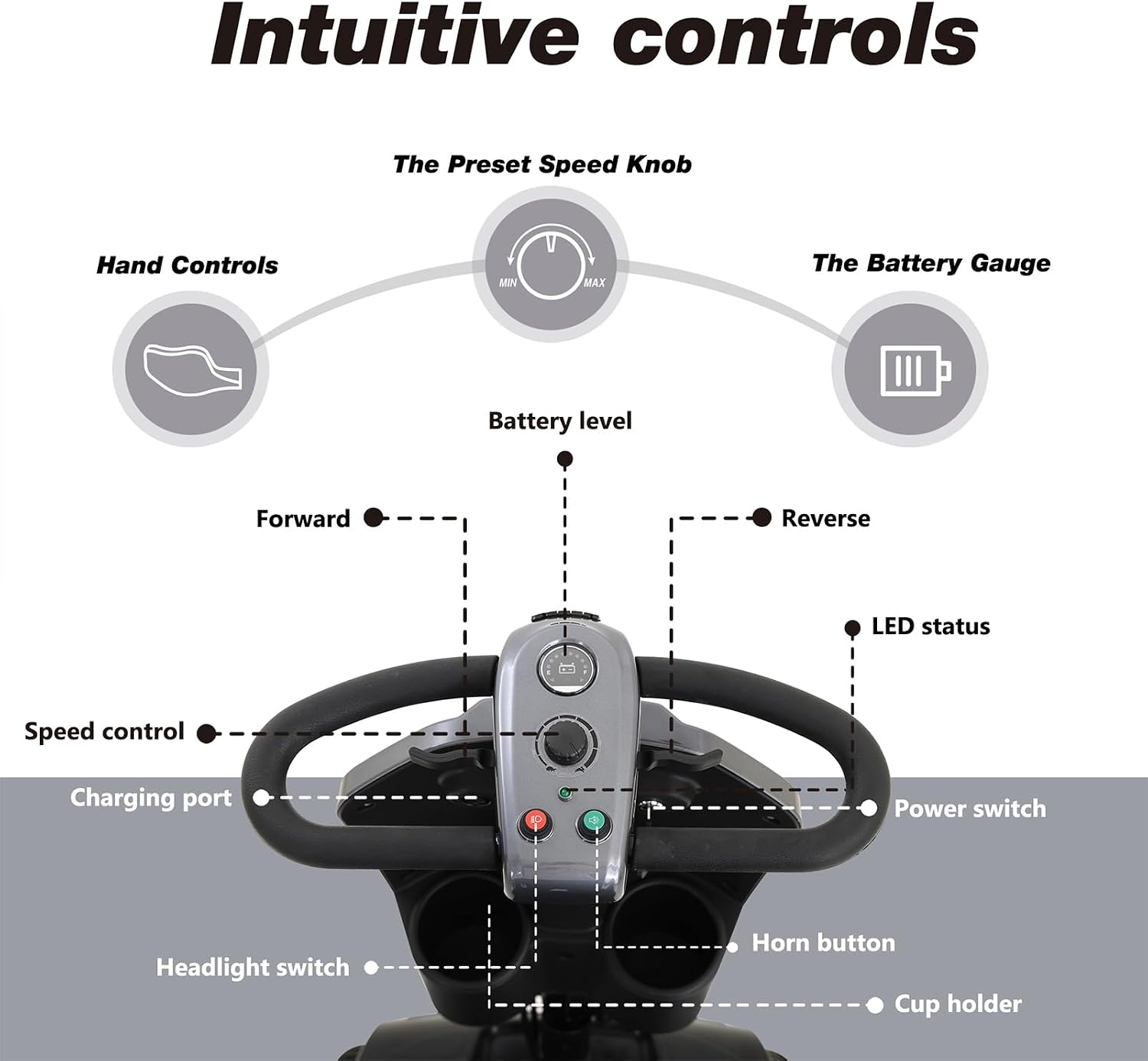 Mobility Scooters for Seniors & Adults 400 Lb Weight All Terrain,Heavy Duty 4-Wheel Powered Scooter,Foldable Mobile Disability Electric Wheelchair,Luxury Seat and Front Rear Led Lights,Black