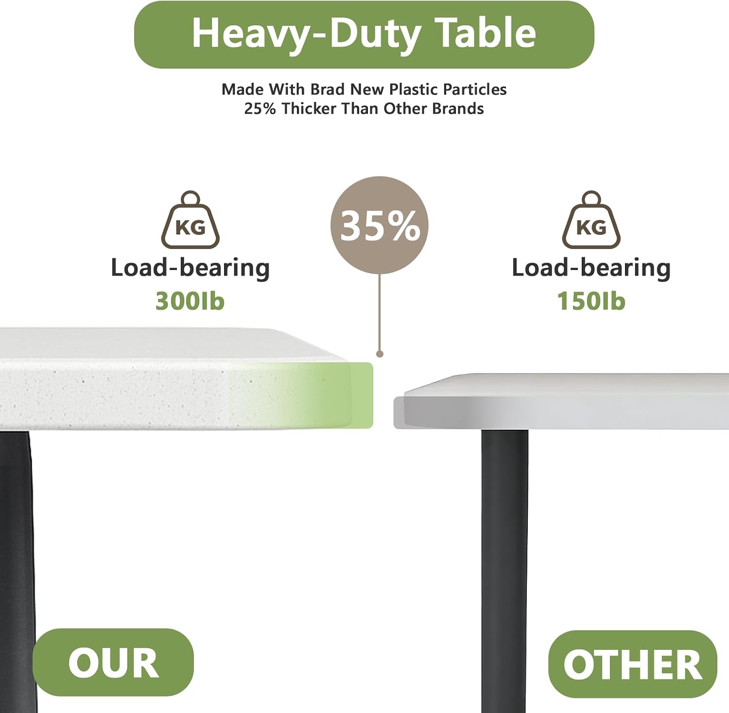 8FT Folding Table, Heavy Duty Plastic Fold-in-Half Utility Table with Handle, Portable Camping Picnic Table with Steel Legs for Indoor Outdoor Party, Dining, White