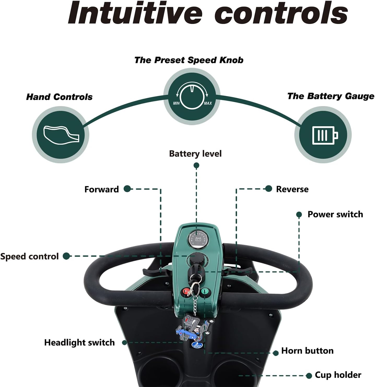 Mobility Scooters for Seniors & Adults 400 Lb Weight Foldable,All-Terrain Heavy Duty 4 Wheel Powered Scooter,Portable Disability Mobile Electric Wheelchair with Comfort Seat,15Miles,5MPH,Green