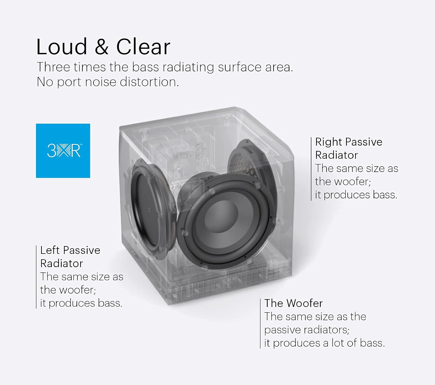 Definitive Technology Descend DN10 10' Subwoofer Digitally Optimized for Movies and Music, New 3XR Architecture, 500W Peak Class D Amplifier & (2) 10' Bass Radiators, White (Renewed) (Renewed)