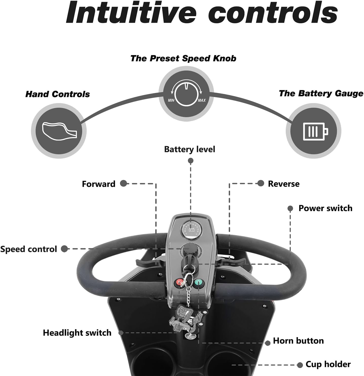 Mobility Scooters for Seniors & Adults 400 Lb Weight Foldable,All-Terrain Heavy Duty 4 Wheel Powered Scooter,Portable Disability Mobile Electric Wheelchair with Comfort Seat,15Miles,5MPH,Black