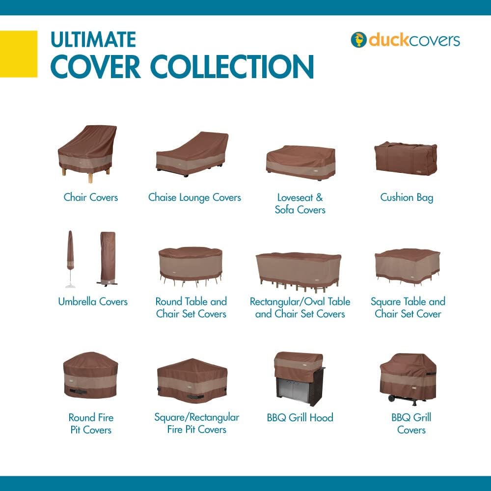 DUCKCOVERS Ultimate Water-Resistant 96 Inch Round Patio Table & Chair Set Cover, Outdoor Table Cover