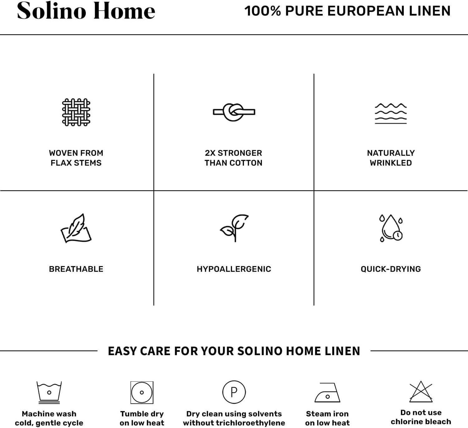 Solino Home Linen 60 Inch Round Tablecloth - 100% Pure Linen Dusty Blue Round Tablecloth - Machine Washable Table Cloth for Summer - Sonoma