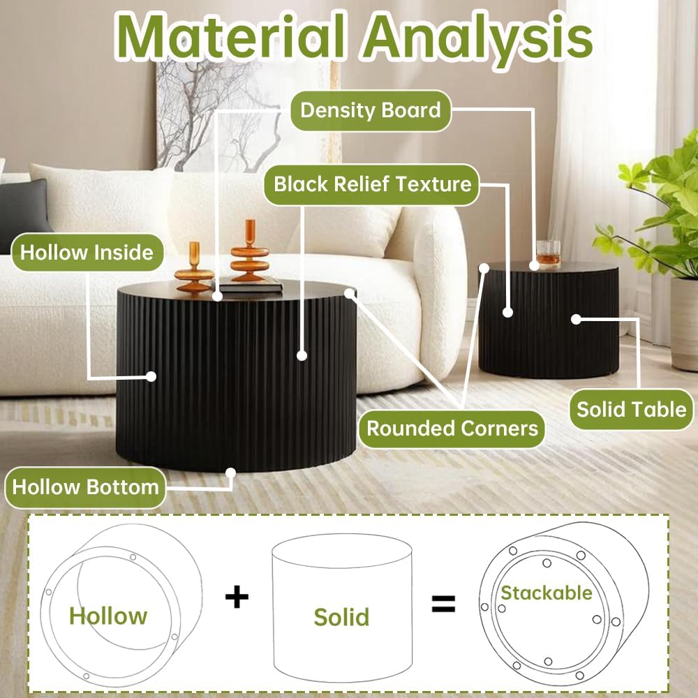 Round Nesting Coffee Table Modern Fluted Coffee Table Set of 2 Stripe Round Coffee Tables Circle Drum Coffee Tables Side Table Accent End Table for Living Room (Black Small)