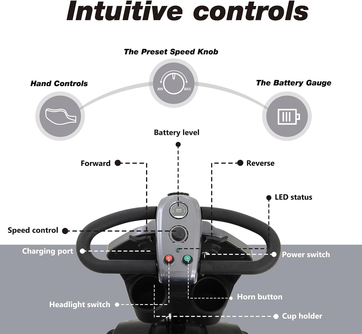 Mobility Scooters for Seniors & Adults 400 Lb Weight All Terrain,Heavy Duty 4 Wheel Foldable Powered Scooter,Portable Disability Mobile Electric Wheelchair,Luxury Seat and w/Led Lights,Black
