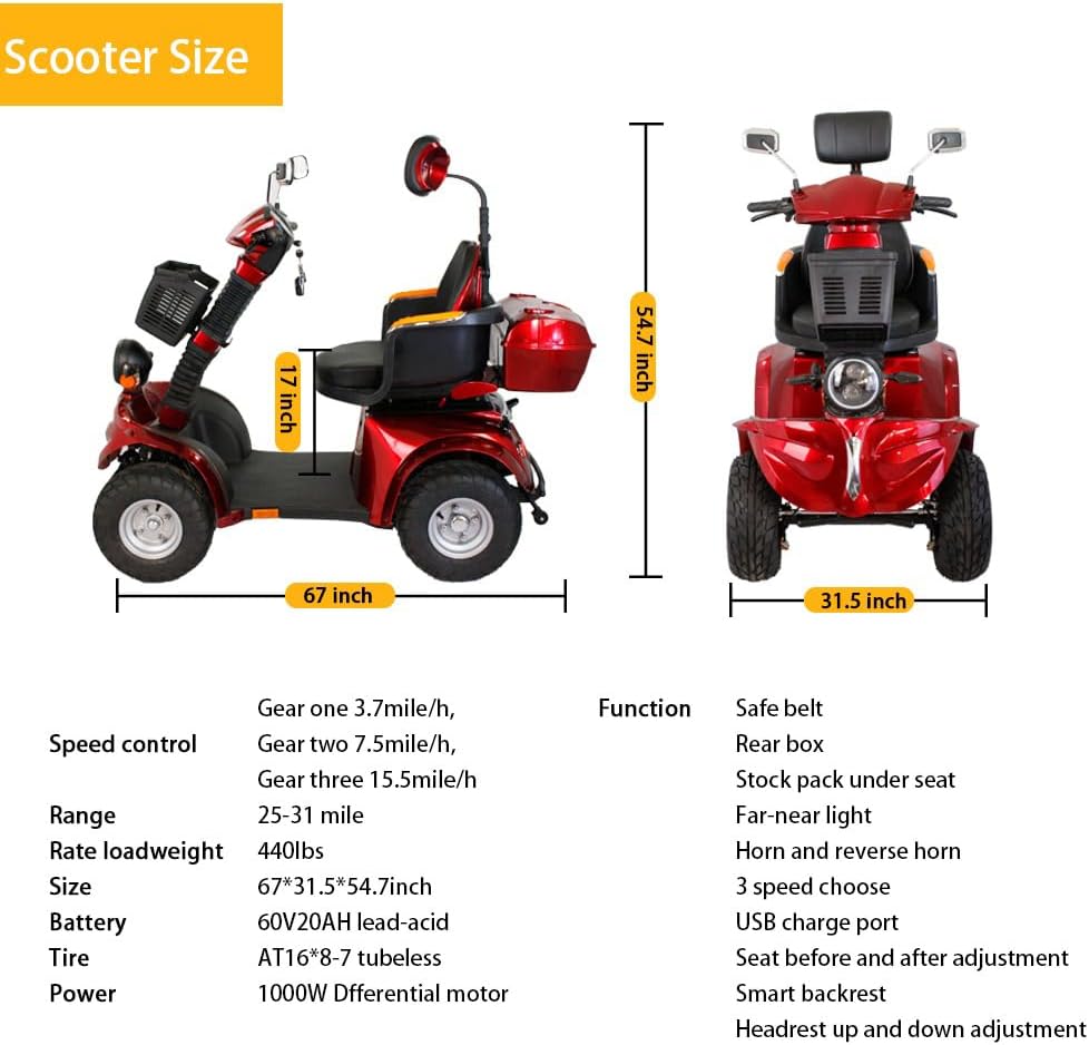 Heavy Duty 4 Wheels Mobility Scooter, All Terrain Electric Mobility Scooters for Seniors and Adults, 1000W Motor, Fat Tire, Adjustable Handle and Seats, 500lbs Capacity, 31-36 Miles of Range
