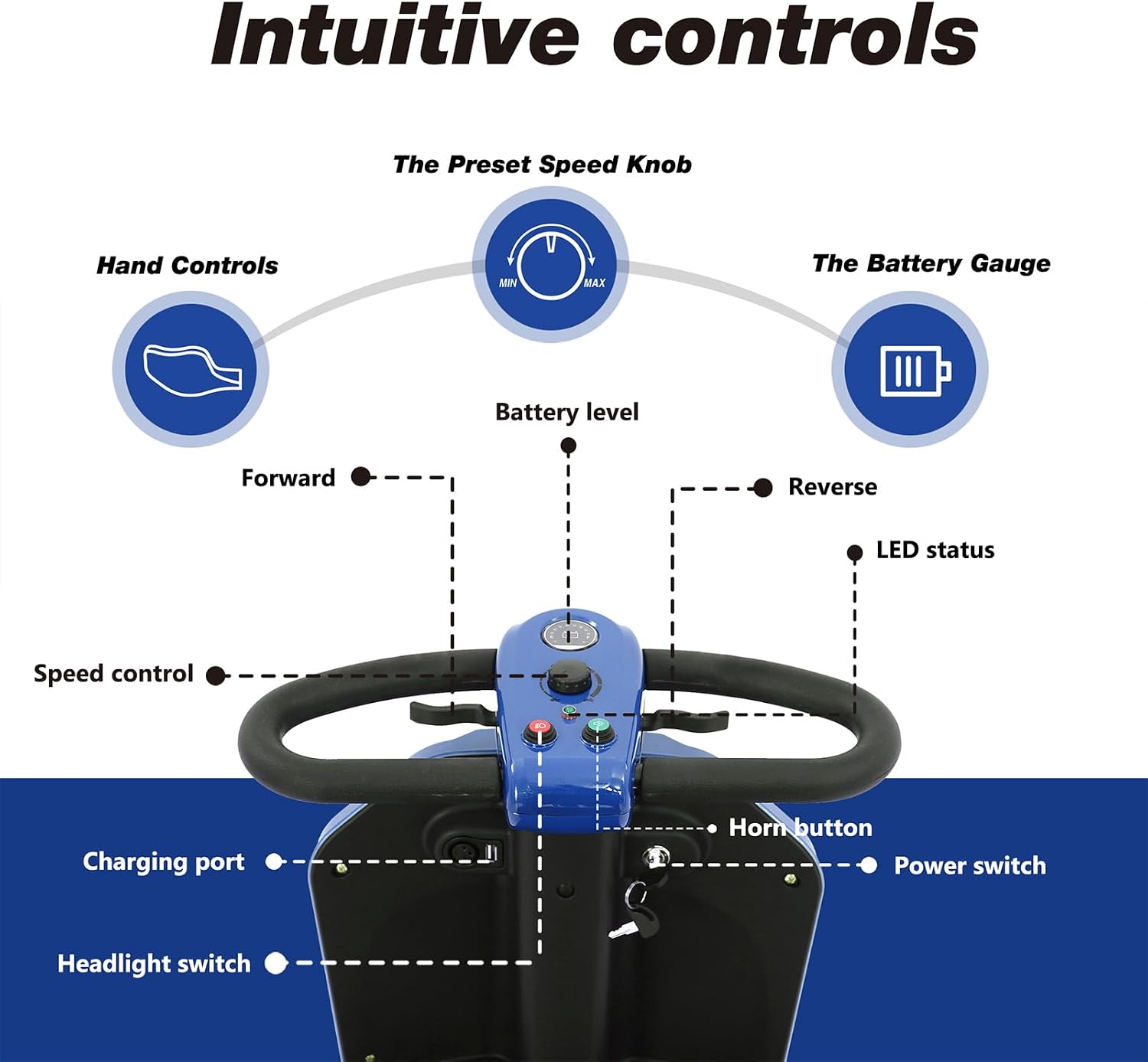 Mobility Scooters for Seniors & Adults 400 Lb Weight All Terrain,Heavy Duty 4-Wheel Powered Scooter,Foldable Mobile Disability Electric Wheelchair,Luxury Seat and Front Rear Led Lights,Blue