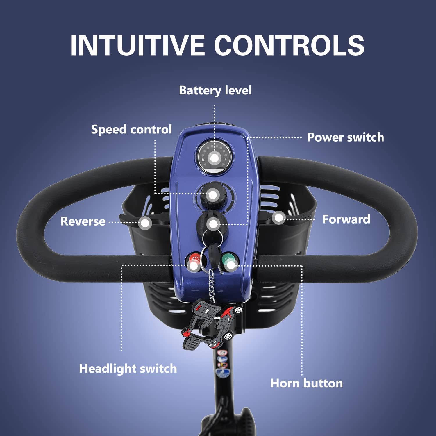 Metro Mobility Scooters, Electric Mobility Scooter for Adults and Seniors, 300 lbs Max Weight, Long Range Power Extended Battery with Charger and Basket-Max Sport Blue