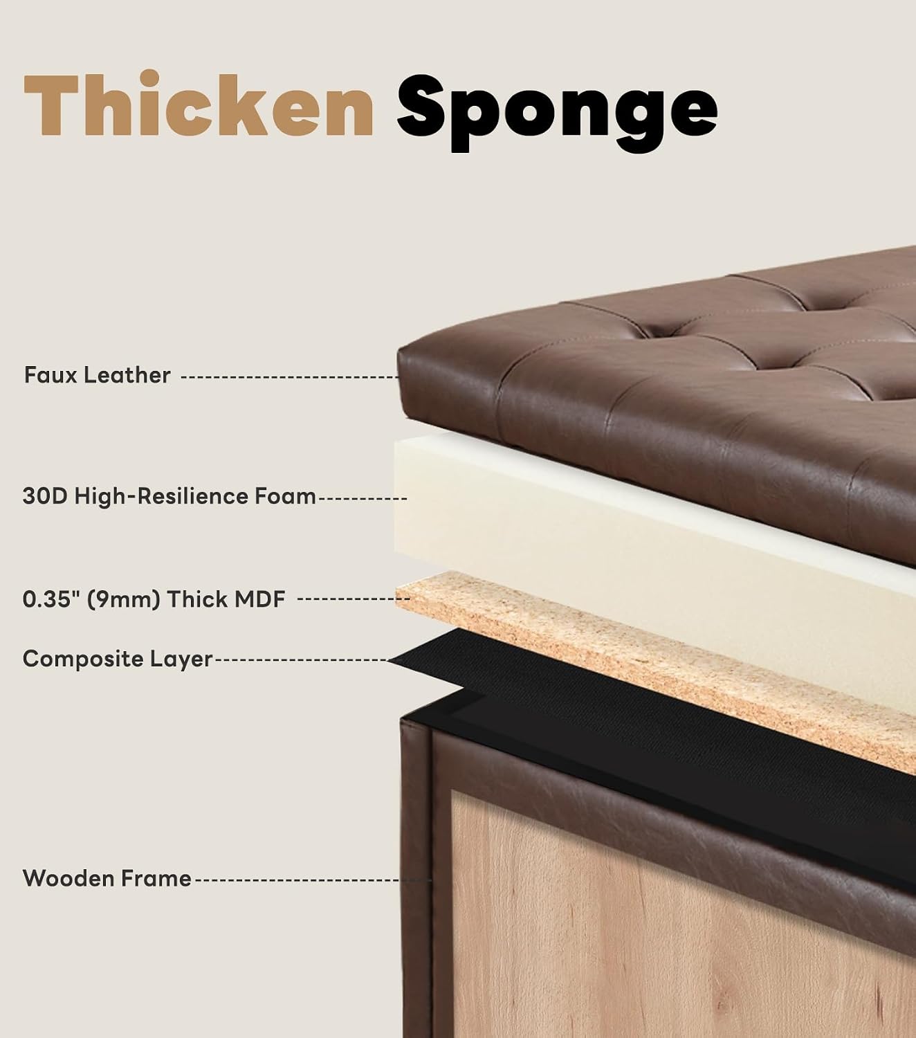Tbfit 30' Large Square Ottoman Coffee Table with Storage, Oversized Tufted Upholstered Ottomans Bench with Solid Wood Legs for Living Room, Dorm, Leather Foot Stool for Couch Sofa Toy Box, Brown
