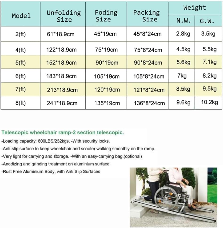 Heavy Duty Non-Slip Aluminum Telescopic Ramp (2 Pieces), Disability Wheelchair Mobility Portable Ramp, Suitable for Manual Wheelchairs, Heavy-Duty Scooters, Electric Wheelchairs,6ft