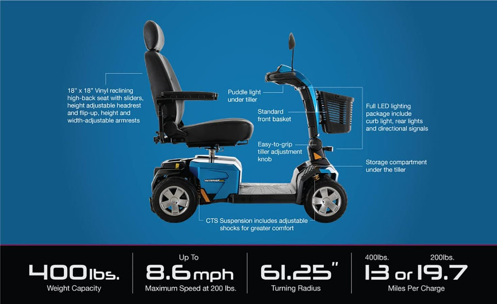 Pride Mobility Victory LX Sport 4 Wheel Scooter (Ocean Blue, 20' x 20' Seat)