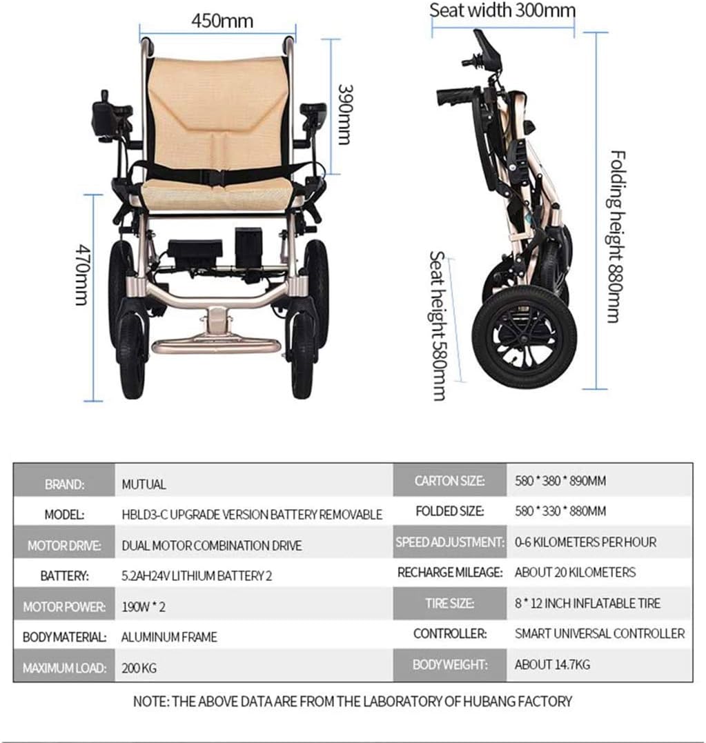 Power Wheelchair Electric Wheelchair, Folding Portable Scooter for The Elderly with Disabilities, Automatic Intelligent Brake, Front And Rear Dual Control System, Can Be Airplane, The Best Gift Comfor