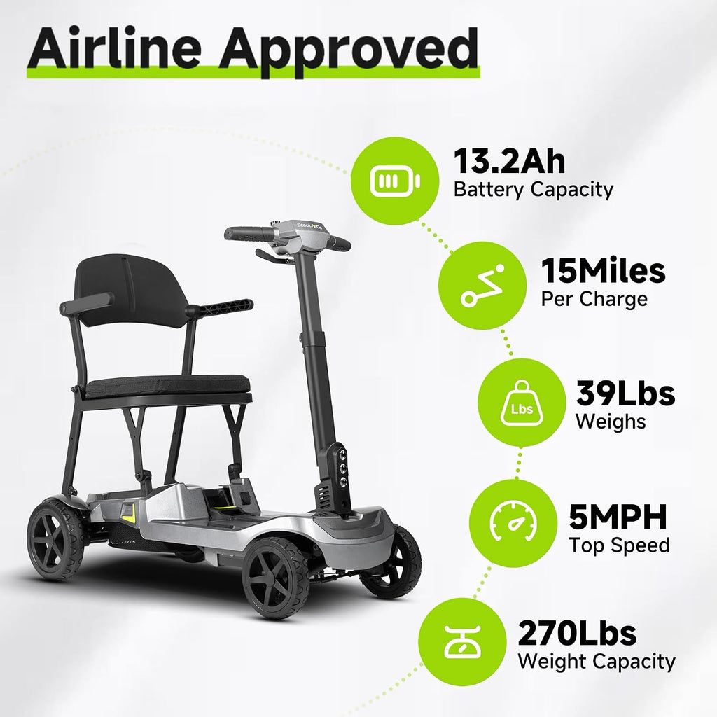 SCOOTNGO Mobility Scooters for Seniors, 4 Wheel Foldable Lightweight Airline Approved Mobility Scooter for Adults, Dual Batteries, Portable, No Assembly Needed (Silver Grey, Standard)