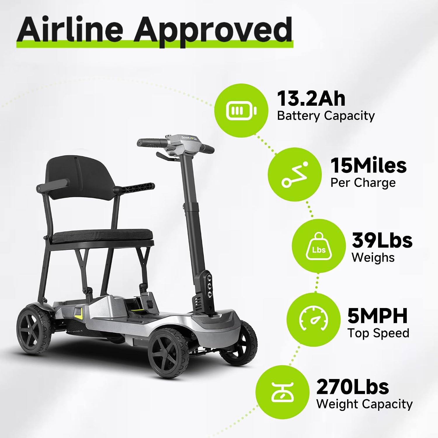SCOOTNGO Mobility Scooters for Seniors & Adults, 4 Wheel Foldable Lightweight Airline Approved, Dual Removable Batteries, Portable for Travel, No Assembly Needed (Silver Grey, Classic)