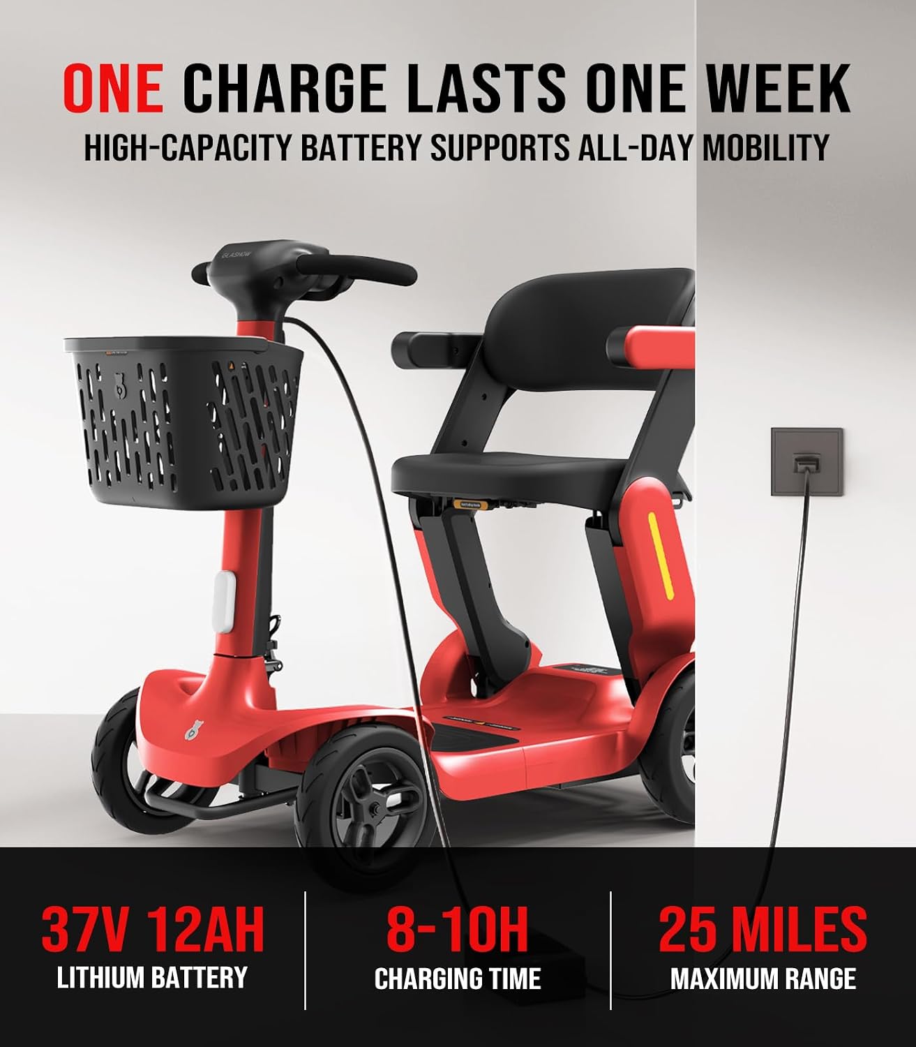 Glashow S3 Mobility Scooter for Seniors - 25 Miles on 1 Charge, 6 MPH Max, 265lbs Loading, Foldable Lightweight Mobility Scooters for Adults All Terrain Travel