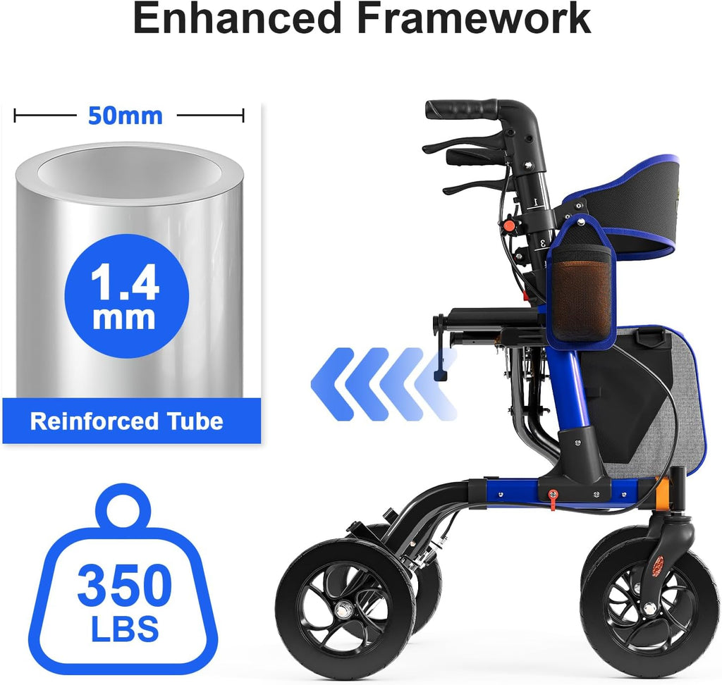 Walkers for Seniors, Rollator Walker with Seat, 350 lb Weight Capacity, 18' Big Seat, 8' All-Terrain Wheels, 6-Level Adjustable Height, Lightweight Aluminum Frame Rollator Walkers for Seniors (Blue)