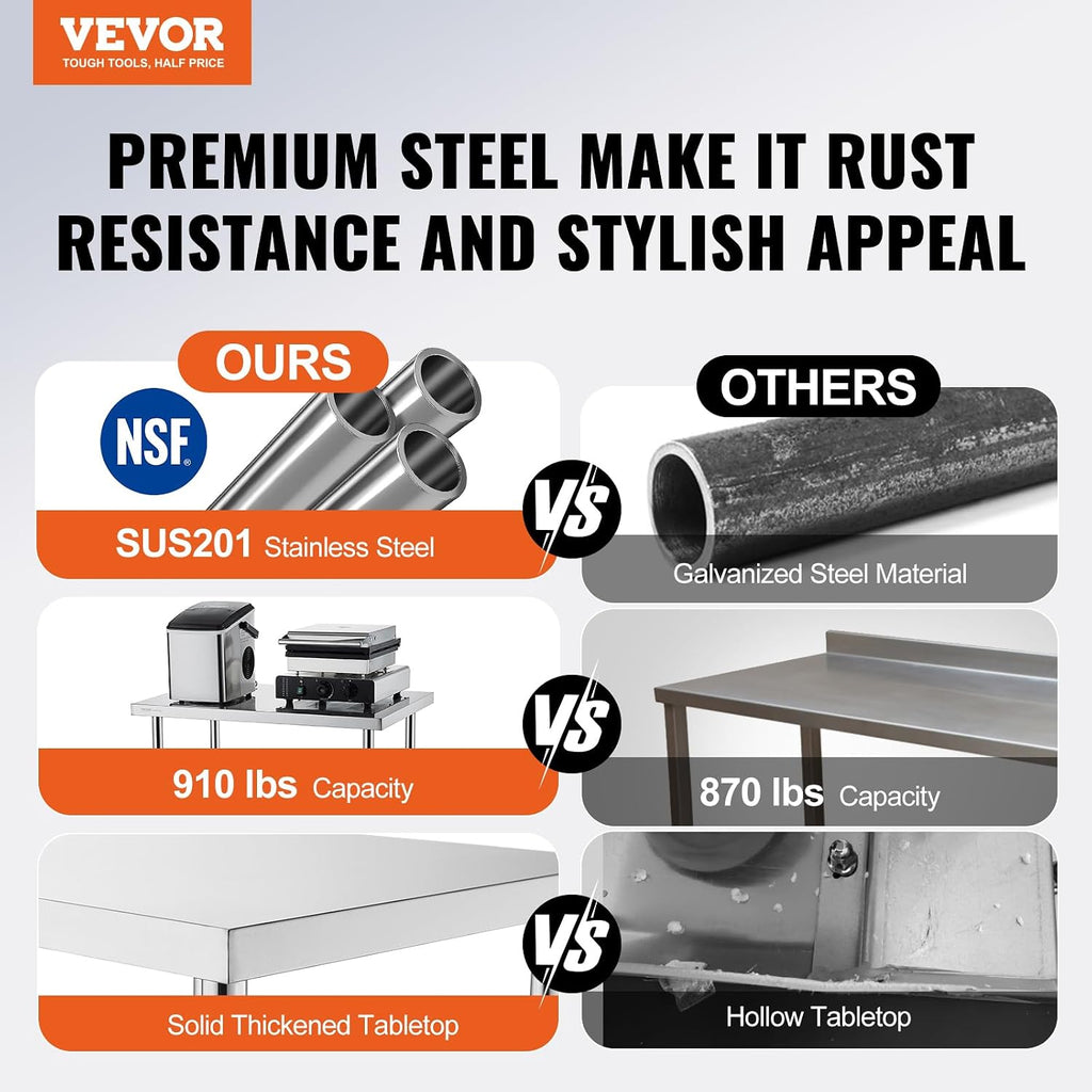 VEVOR Stainless Steel Prep Table, 30 x 60 x 34 Inch, 910 lbs Load Capacity, Heavy Duty Metal Worktable with 3 Adjustable Height Levels, Commercial Workstation for Kitchen Garage Restaurant Backyard