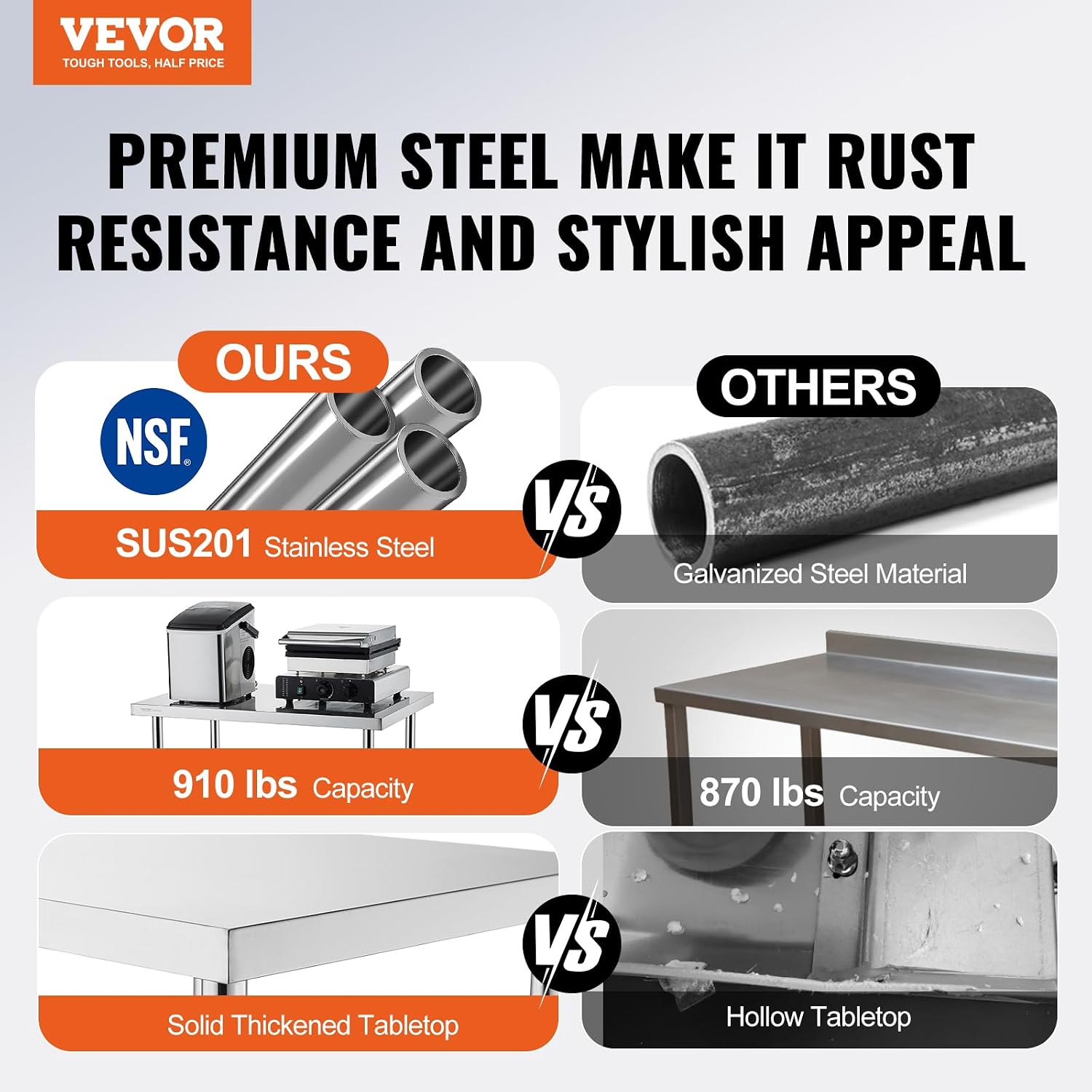 VEVOR Stainless Steel Prep Table, 30 x 60 x 34 Inch, 910 lbs Load Capacity, Heavy Duty Metal Worktable with 3 Adjustable Height Levels, Commercial Workstation for Kitchen Garage Restaurant Backyard