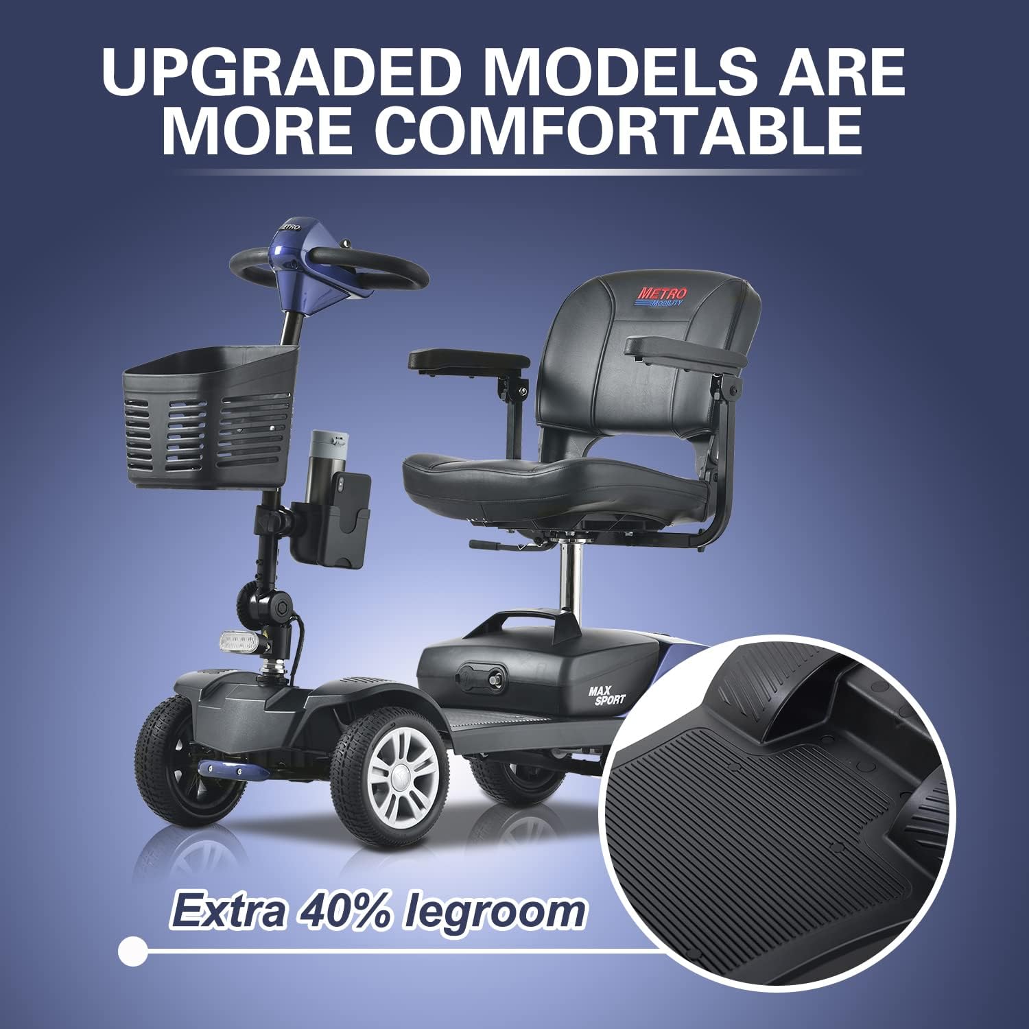 Metro Mobility Scooters, Electric Mobility Scooter for Adults and Seniors, 300 lbs Max Weight, Long Range Power Extended Battery with Charger and Basket-Max Sport Blue