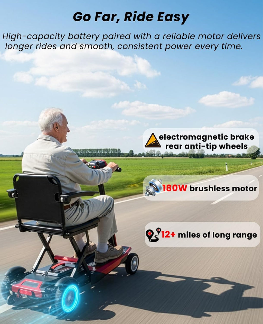4-Wheel Mobility Scooter for Seniors, Foldable, 12-Mile Range | Auto Brake System for Enhanced Safety