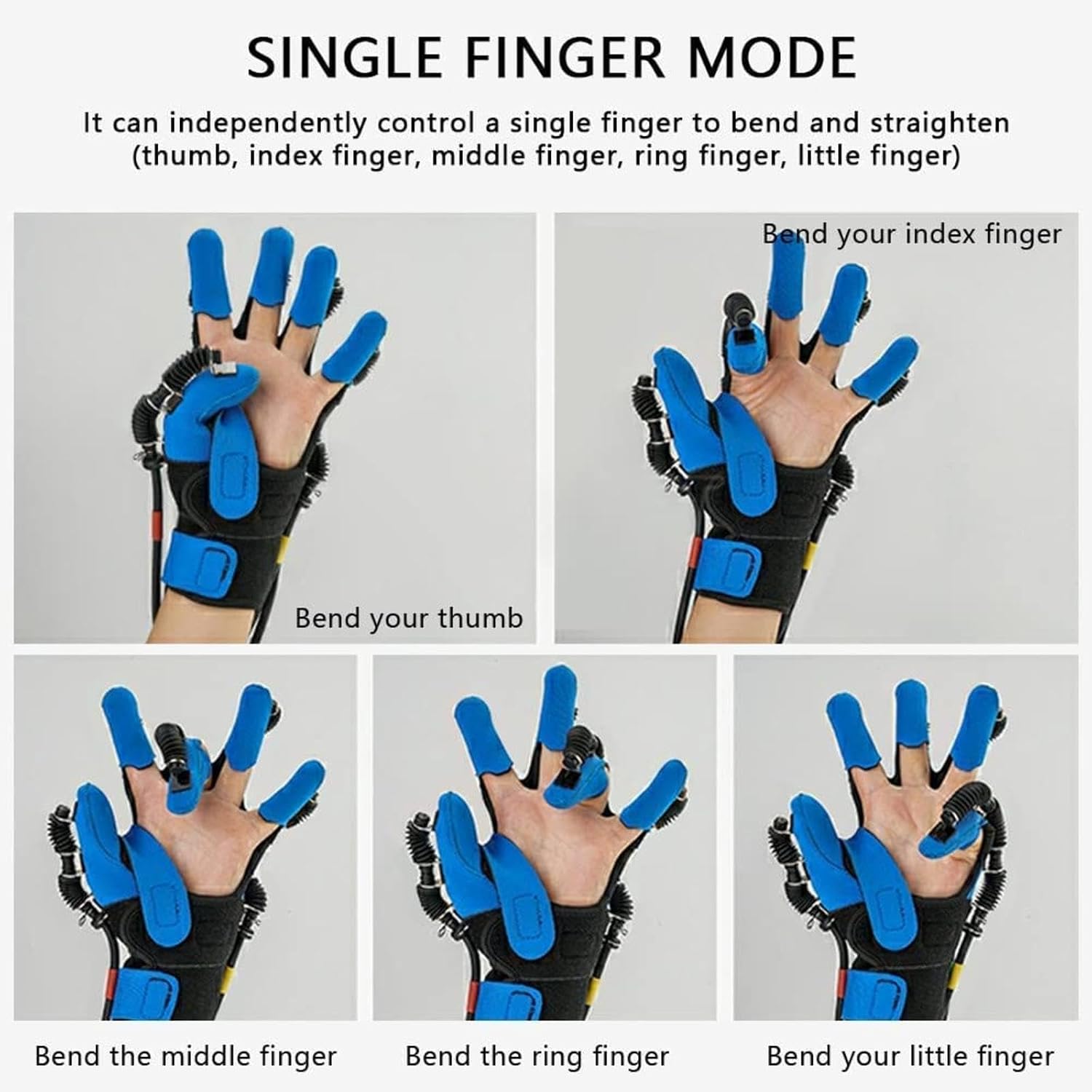 Disability Aids Rehabilitation Equipment Stroke Hemiplegia Finger Exerciser for Stroke Hemiplegia Hand Function Recovery,Right-XS