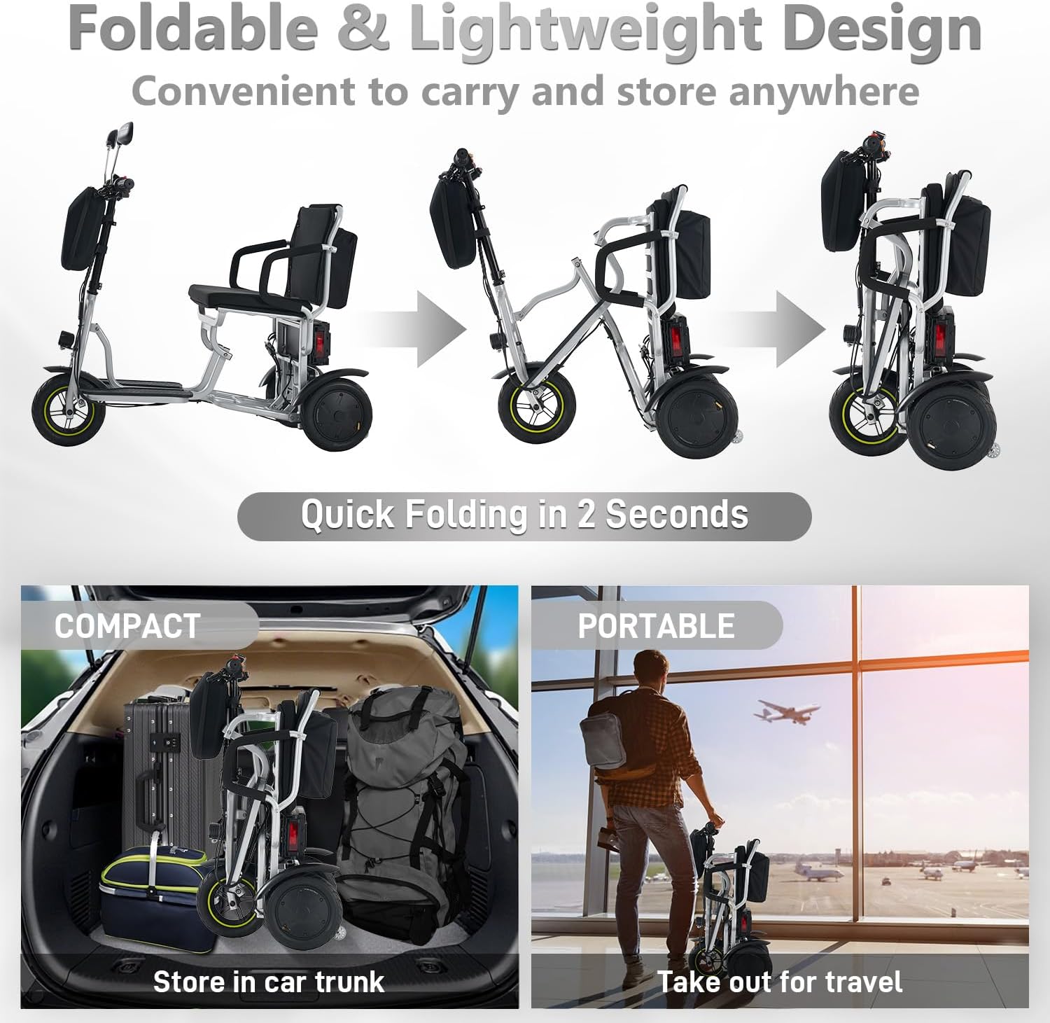 3-Wheel Folding Mobility Scooter Foldable Lightweight Electric Scooter for Adults & Seniors, Detachable Lithium Battery, Long Range 28 Miles, 3-Speed, with Turn Signal & Rearview Mirror (Silver)