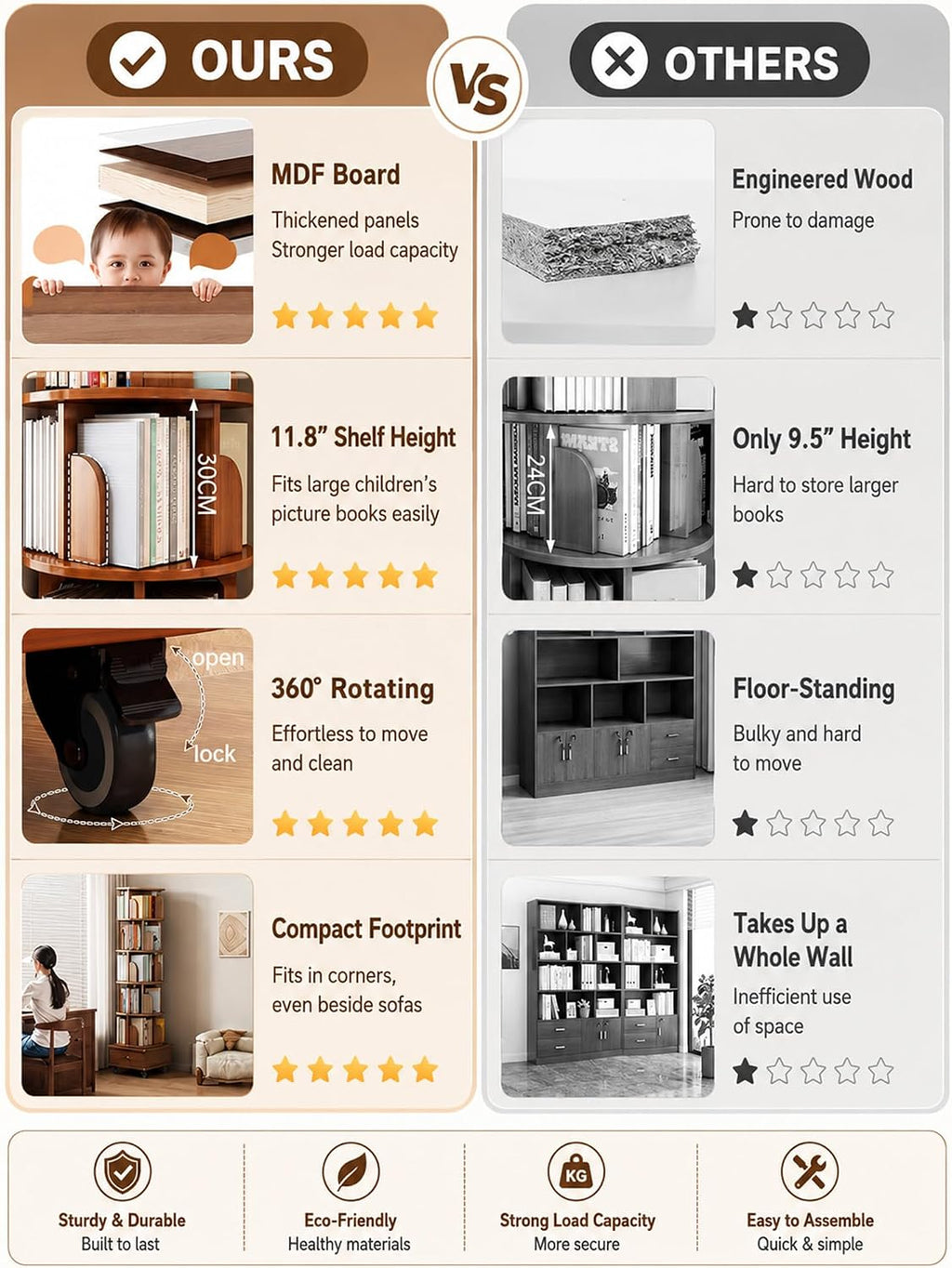 6 Tier Rotating Bookshelf with Cabinet On Wheel, 360° Display Spinning Corner Book Shelf Tower, Narrow Tall Bookshelves, Small Revolving Bookcase, Wooden Book Shelf Standing Storage Rack