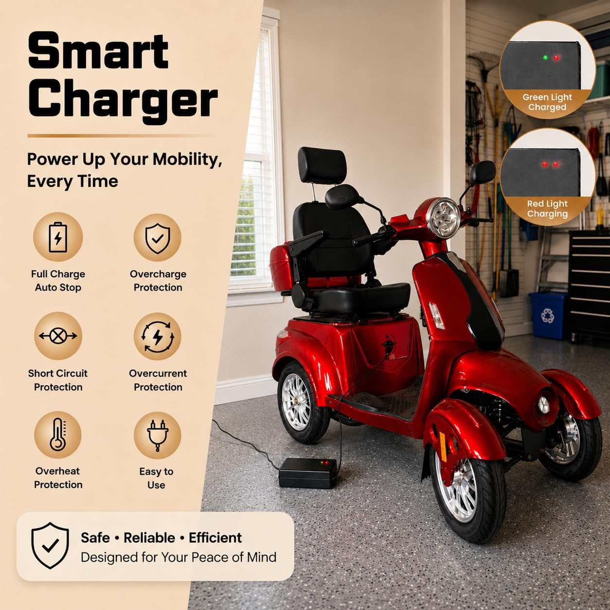 Heavy Duty 4 Wheel Mobility Scooters for Seniors & Adults 500lbs Capacity - Electric Powered Chair - 1000W All Terrain Fast Mobility Scooter for Travel w/Long Range Battery Remote Key