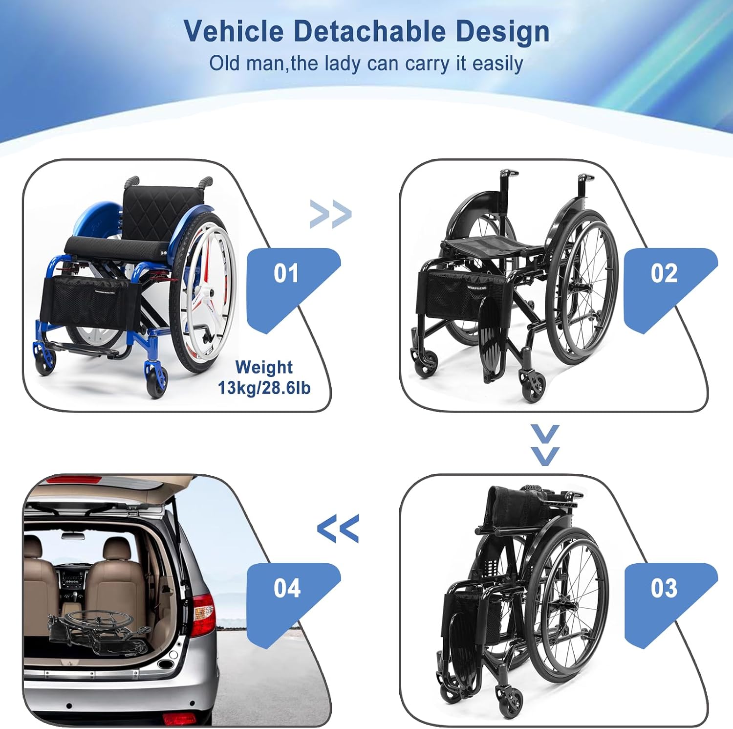 Lightweight Aluminum Alloy Wheelchair,Sports Wheelchair,Self-propelled Portable Manual Wheel Chair,Folding Transport Wheelchair,with Handbrakes and Quick Release Rear Wheels(Hard Backrest,40cm/15.7in)