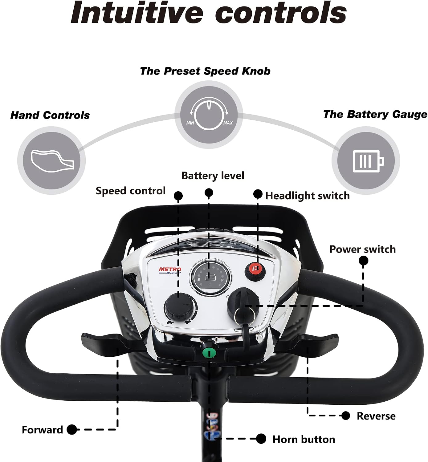 Folding Mobility Scooter for Seniors 4 Wheel Scooter for Adults Electric Medical Scooter Compact for Travel - Electric Powered Wheelchair Device - Compact Heavy Duty Mobile(M1 Chrome)