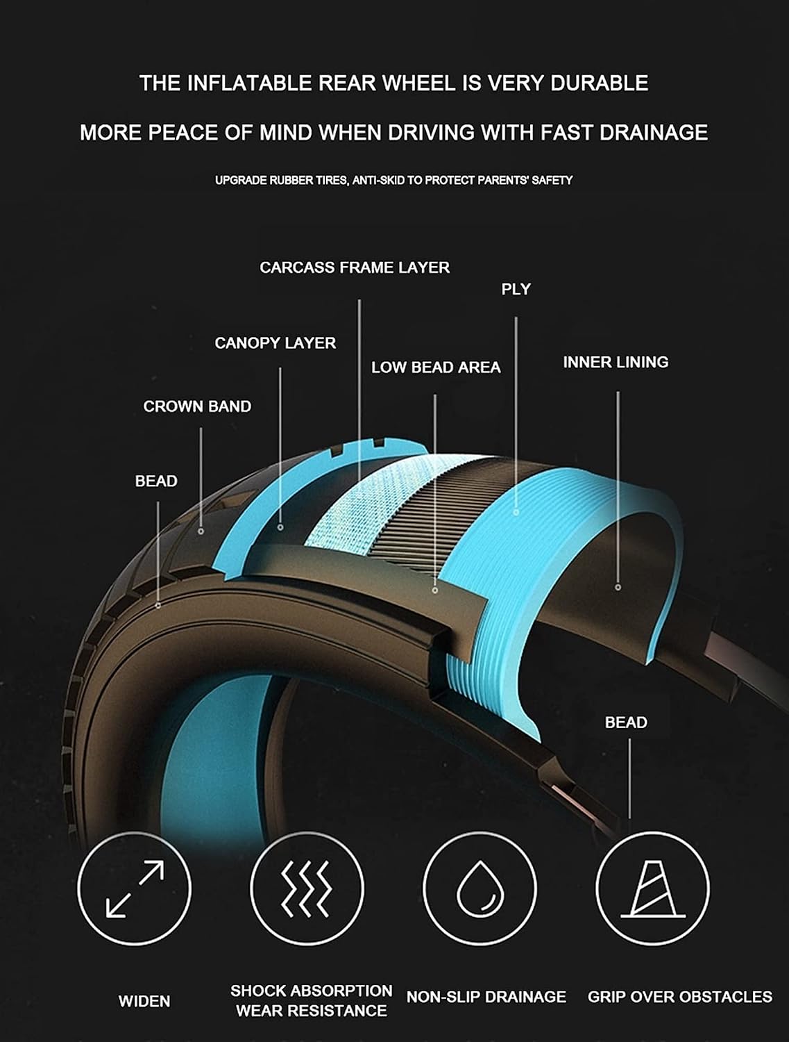 Rollstuhl Faltbar Scooters for The Elderly with Disabilities Foldable Electricwheelchair, Aluminum Alloy Material 300 Kg Strong Load-Bearing 500W Strong Power Electromagnetic Brak ( 20AH lithium