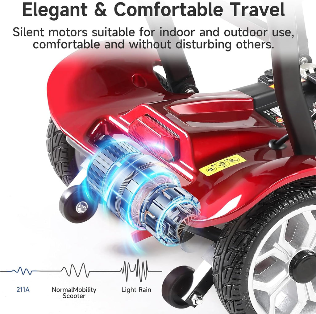 Mobility Scooters for Seniors-Lightweight,Easy Foldable,28Miles Travel Range,Powerful Battery,4X Anti-Slip Rear Wheel, Intelligent Electric Control Motorized Scooters 270W for Adults