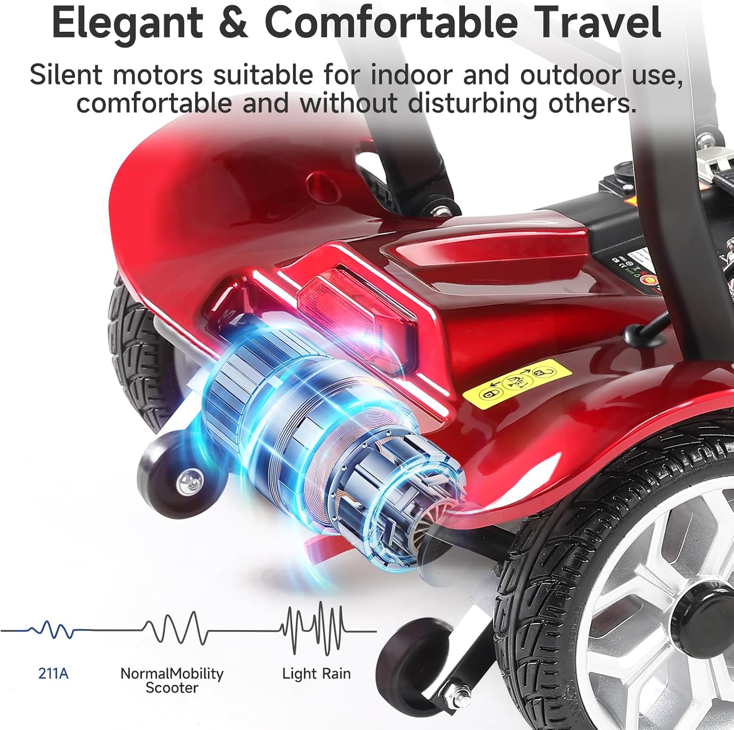 Mobility Scooters for Seniors-Lightweight,Easy Foldable,28Miles Travel Range,Powerful Battery,4X Anti-Slip Rear Wheel, Intelligent Electric Control Motorized Scooters 270W for Adults