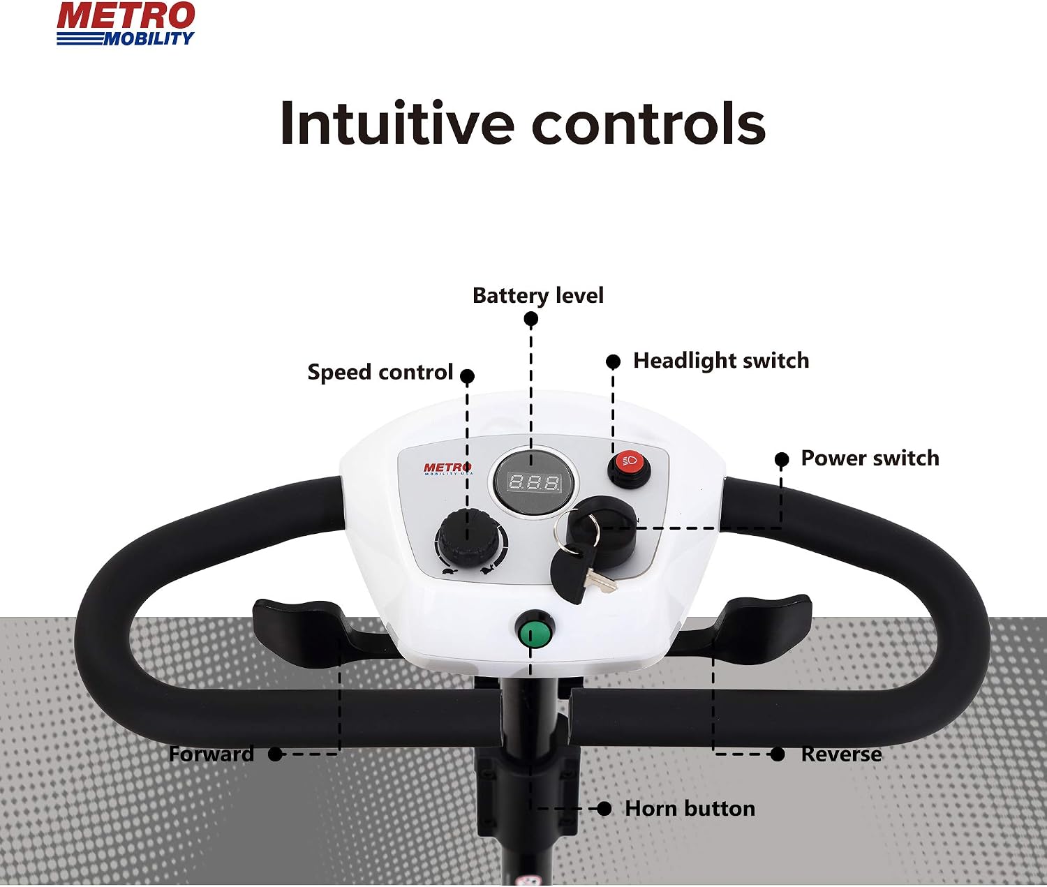 Folding Mobility Scooter for Seniors 4 Wheel Scooter for Adults Electric Medical Scooter Compact for Travel - Electric Powered Wheelchair Device - Compact Heavy Duty Mobile(M1 White)