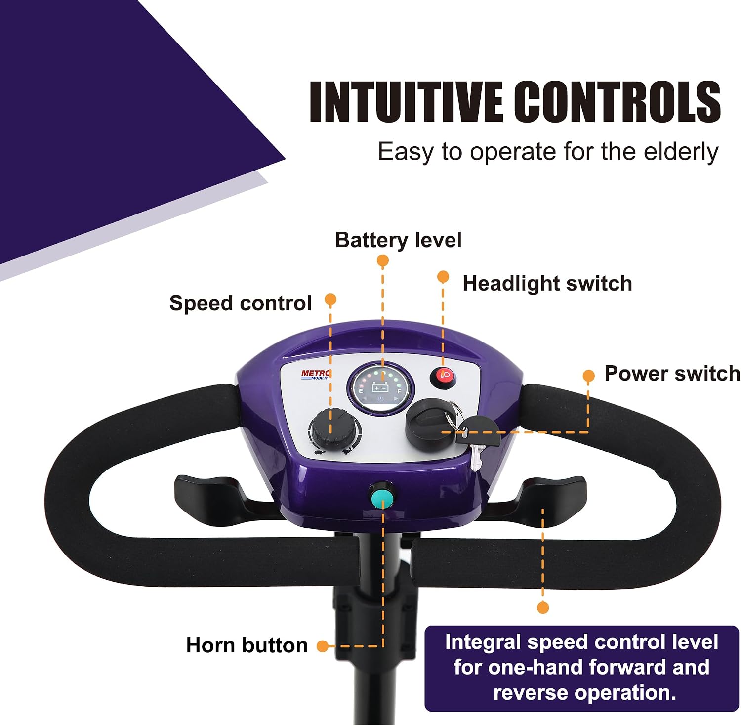 4 Wheel Metro Mobility Scooter for Adults-Motorized Scooter for Seniors-300 lbs Max Weight Capacity-Long Range and Removable Battery-300W Powerful Motor-M1 Purple