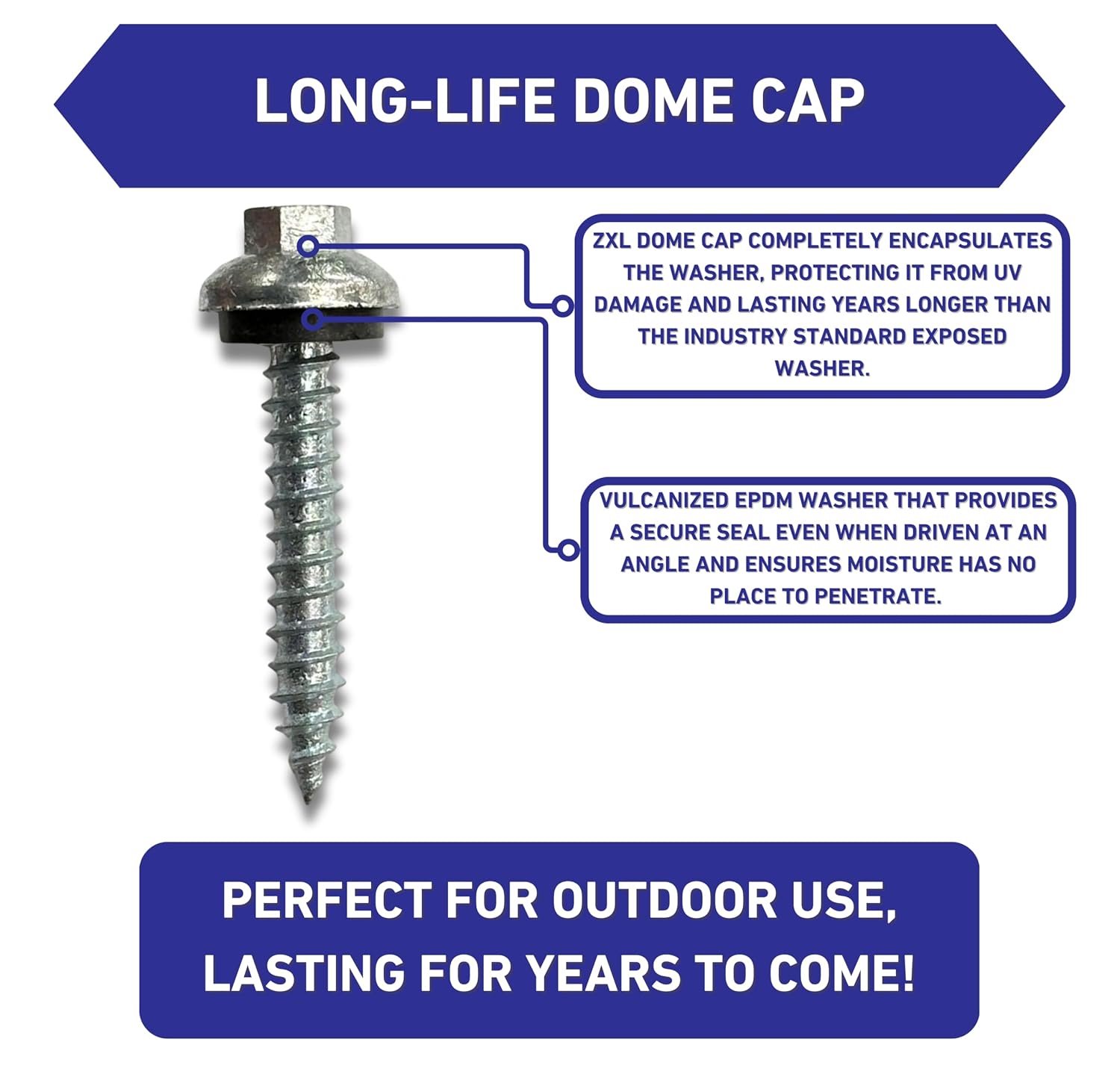 EAGLE 1 Long-Life Metal Roofing Screws: #14 x 1.5 Dome Cap Metal Roofing Screws (250-Count), Self-Tapping Tip, EPDM Washer, Multiple Colors/Includes 5/16' Magnetic Hex Bit Driver (Forest, 250)