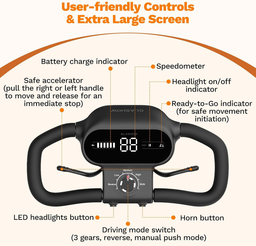 Glashow S1 Mobility Scooter for Adults, 4-Wheel Electric Mobility Scooter – 25-Mile Range, 6 mph, Smart Safety Features, Spacious Legroom, Swivel Seat, Headlight & Basket, Charger Included – Dark Gray
