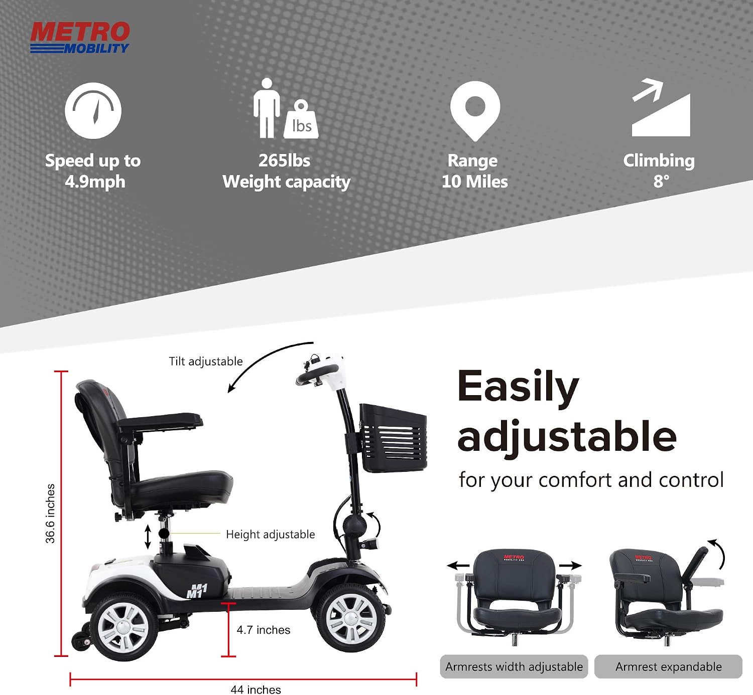 Folding Mobility Scooter for Seniors 4 Wheel Scooter for Adults Electric Medical Scooter Compact for Travel - Electric Powered Wheelchair Device - Compact Heavy Duty Mobile(M1 White)