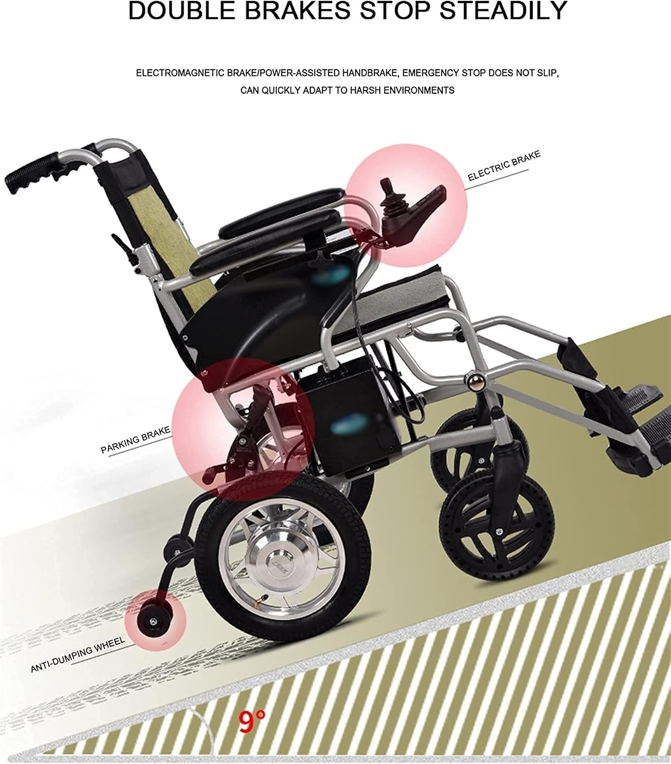 Electric Wheelchair, Folding Lightweight Wheelchai Adult Electric Wheelchair Suitable for Elderly People with Disabilities Can Be Folded in One Step Aluminum Alloy Material 360-deg