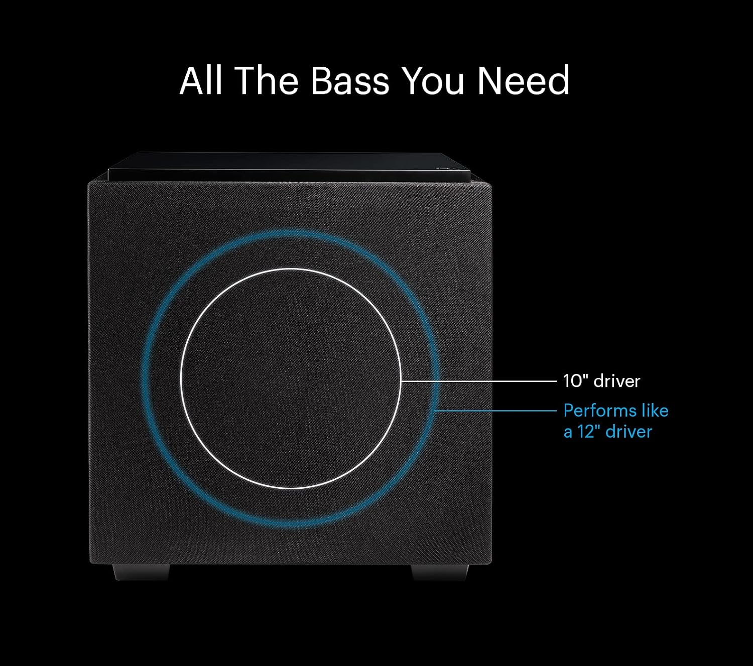 Definitive Technology Descend DN10 10' Subwoofer Digitally Optimized for Movies and Music, New 3XR Architecture, 500W Peak Class D Amplifier & (2) 10' Bass Radiators, White (Renewed) (Renewed)