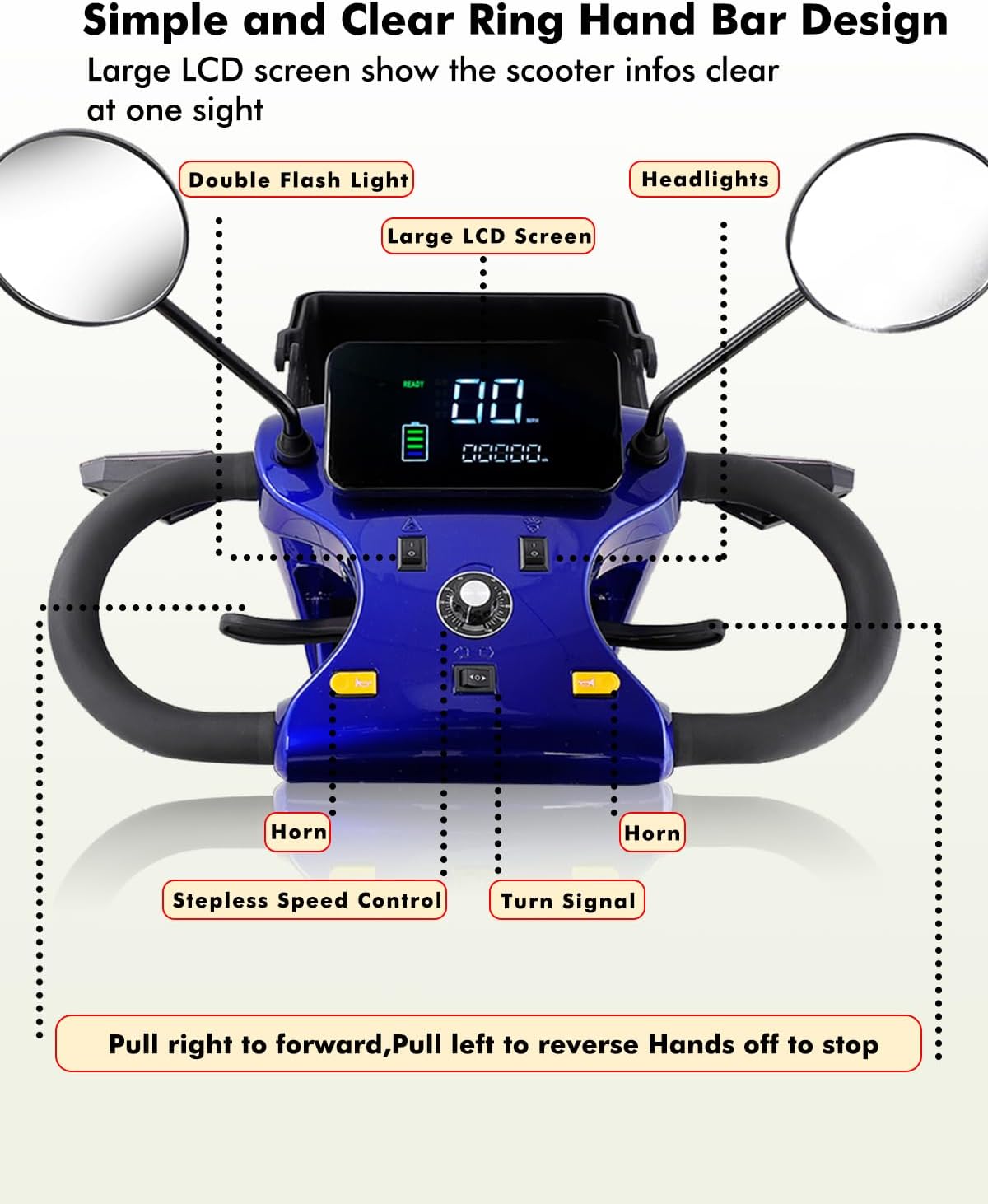 All Terrain Mobility Scooter for Seniors,Heavy-Duty 4 Wheel Mobility Scooters Mobility Scooter,Handicap Scooters for Adults with 3-Speed Travel Long (Blue)