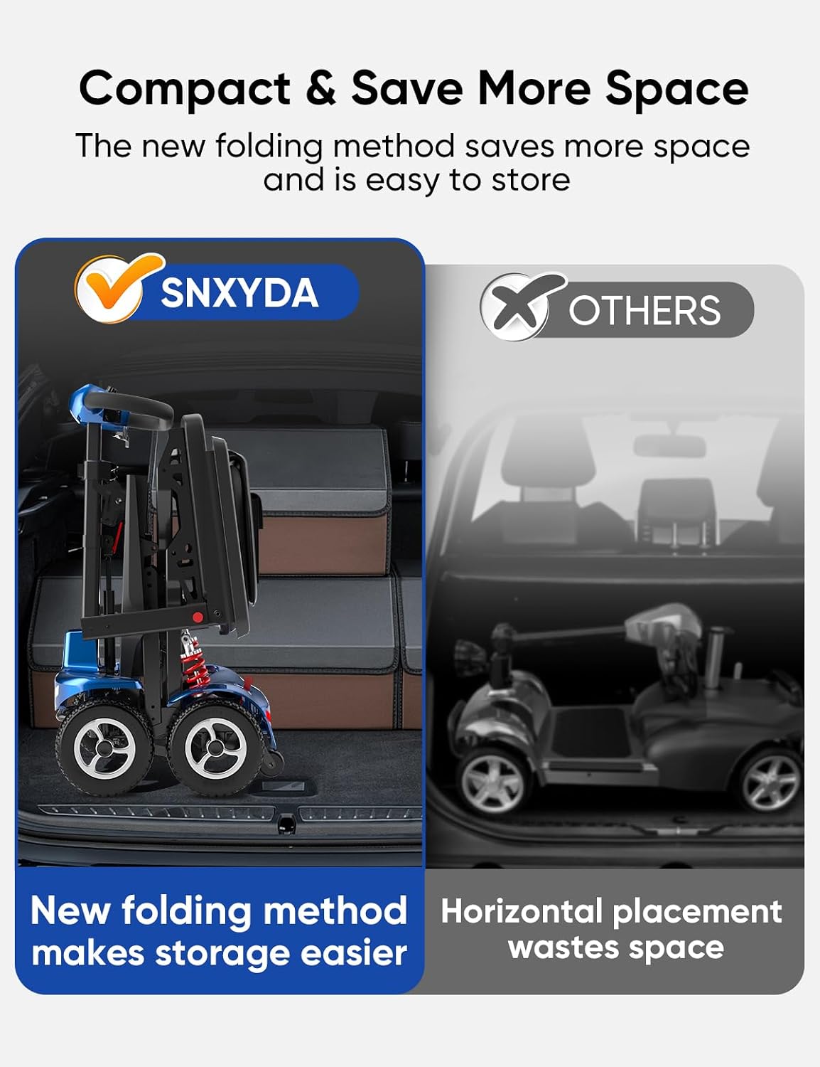 Folding Mobility Scooters for Seniors & Adults - 37.5lbs Lightweight Portable Travel Electric Scooter, Airport & Cruise Approved, All Terrain 4-Wheel Motorized Scooter, 275 lbs Capacity, Blue