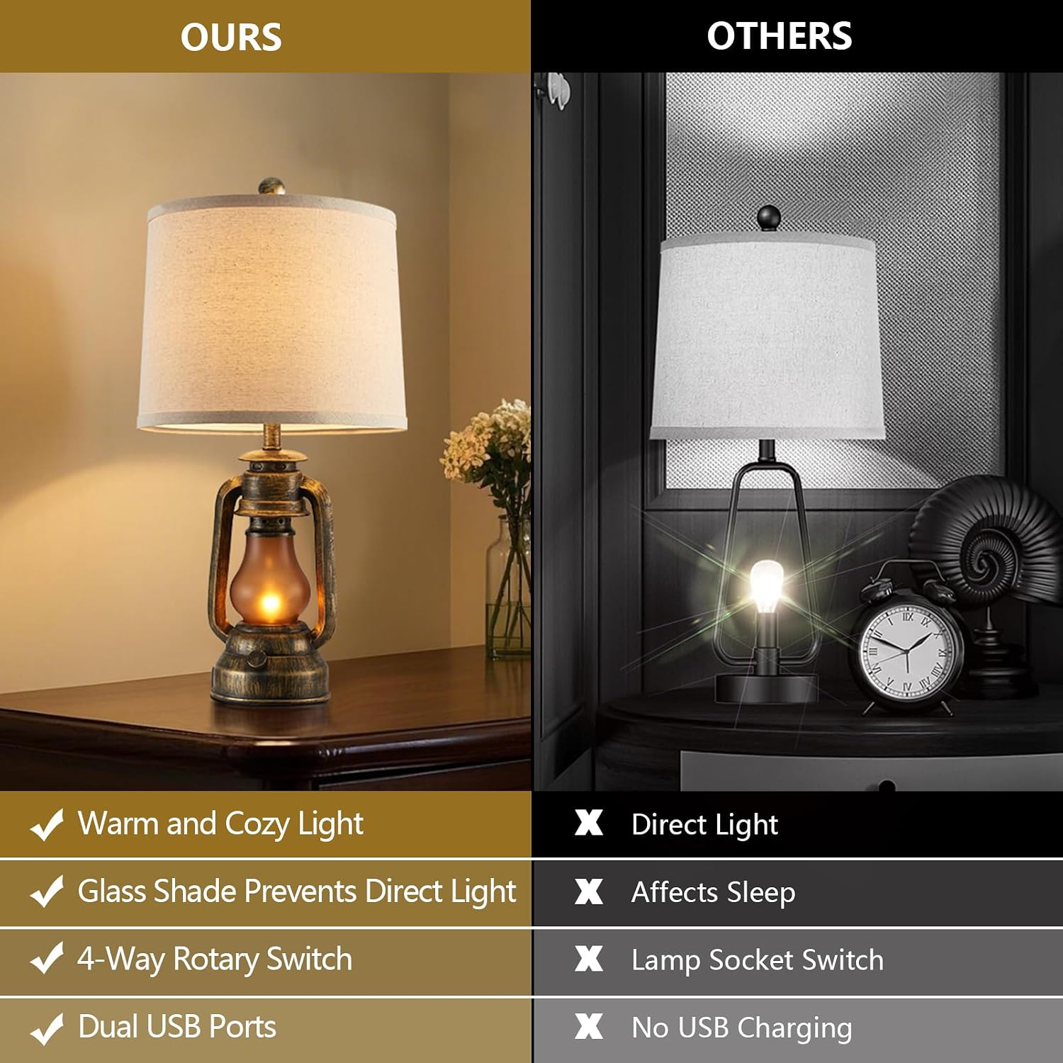 Set of 2 Farmhouse Lantern Table Lamps for Living Room with 2 USB Charging Ports, Rustic Vintage Nightstand Lamps with Nightlight for Bedroom End Table Entryway, 4 Bulb Included