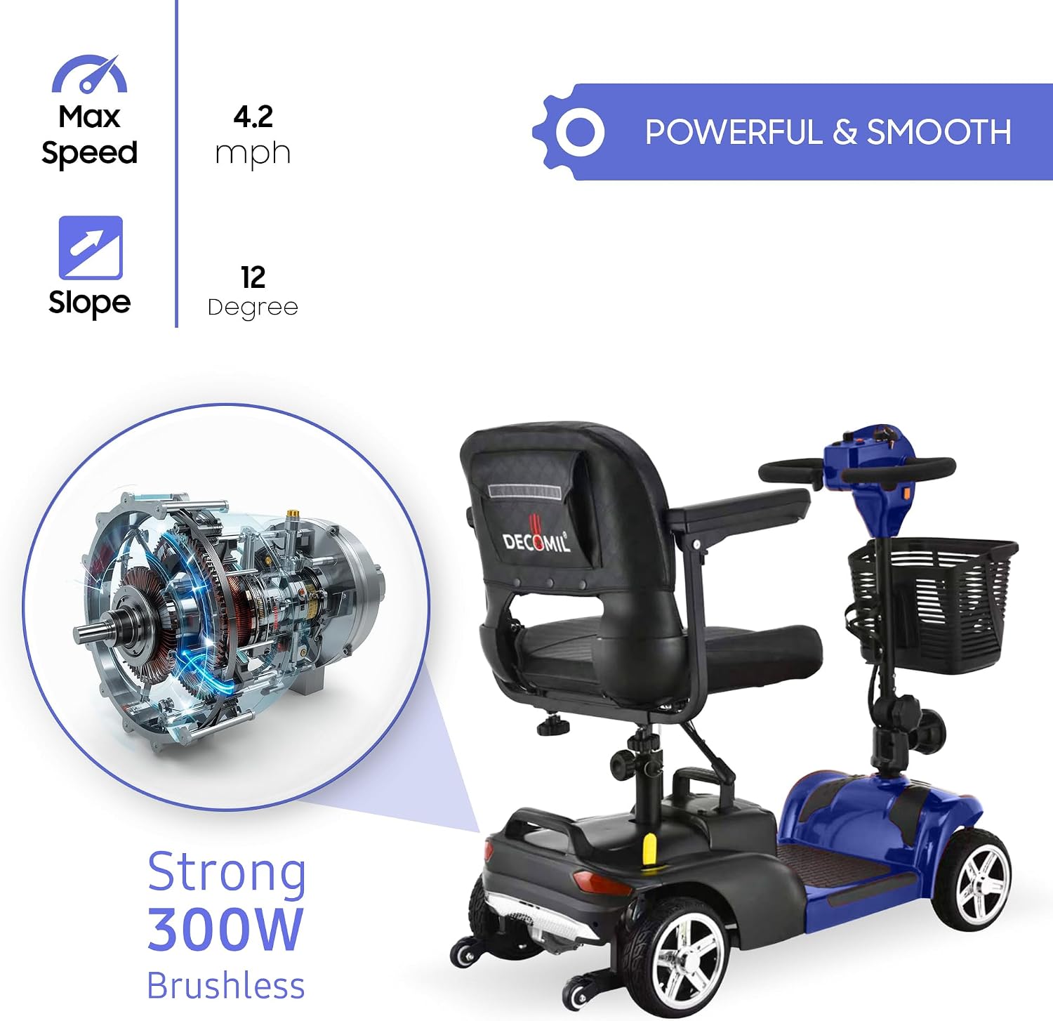 DECOMIL Mobility Scooter for Seniors – 20 Miles Range, 4 Wheel Foldable Electric Scooter, 24V 20Ah Battery, 300W Motor, 285 lbs Capacity, Travel Scooter with USB Charging Input,