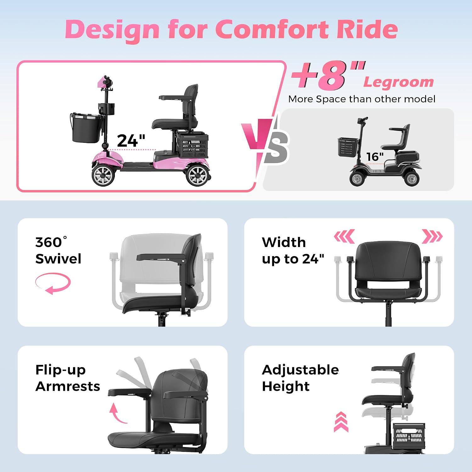 Mobility Scooter for Adults & Seniors with Removable Battery, Cruise & Airport Approved, Foldable Motorized Scooters with Dual Basket, Phone & Cup Holder, Pink