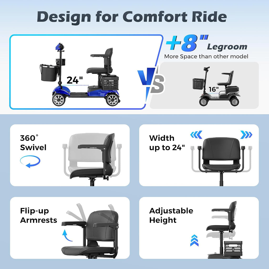 Mobility Scooter for Adults & Seniors with Removable Battery, Cruise & Airport Approved, Foldable Motorized Scooters with Dual Basket, Phone & Cup Holder, Blue