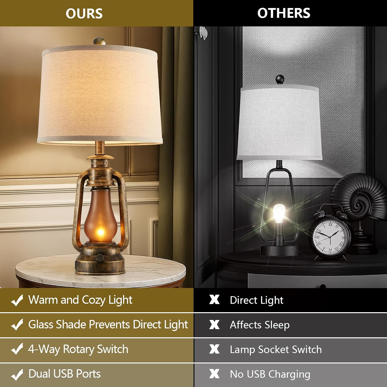 25' Set of 2 Rustic Lantern Table Lamps for Living Room Bedroom, 2 USB Ports Farmhouse Vintage Bedside Desk Lamp Nightlight for Entryway Office End Table, 4 Bulbs Included